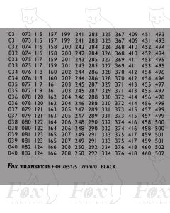 Freight Vehicle Running Numbersets