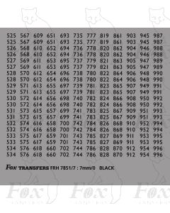 Freight Vehicle Running Numbersets