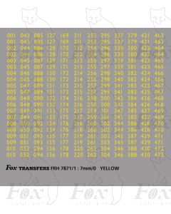 Freight Vehicle Running Numbersets