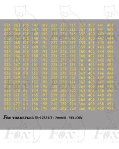 Freight Vehicle Running Numbersets