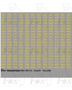 Freight Vehicle Running Numbersets