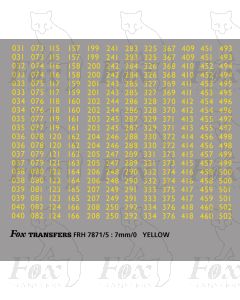 Freight Vehicle Running Numbersets