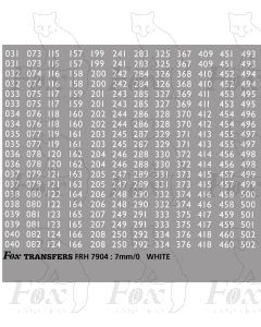 Freight Vehicle Running Numbersets