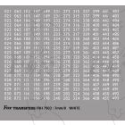 Freight Vehicle Running Numbersets