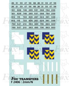 Rf Metals/Trainload Metals (smaller size) Symbols/TOPS numbering  (Classes 26/31/33/47/56/86)