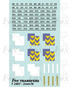 Rf Metals/Trainload Metals (smaller size faded) Symbols/TOPS numbering  (Classes 26/31/33/47/56/86)