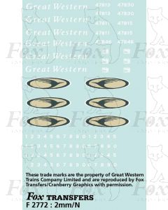 GWT Complete Livery Pack for Class 47 Loco