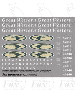 GWT Complete Livery Pack for Class 47 Locos
