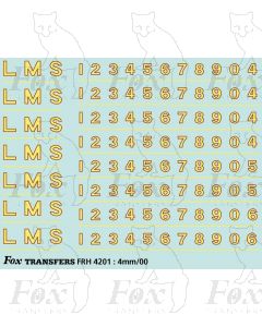 LMS Post-War Locomotive Livery Lettering and Numbering